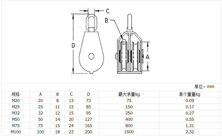 304单/双滑轮厂家