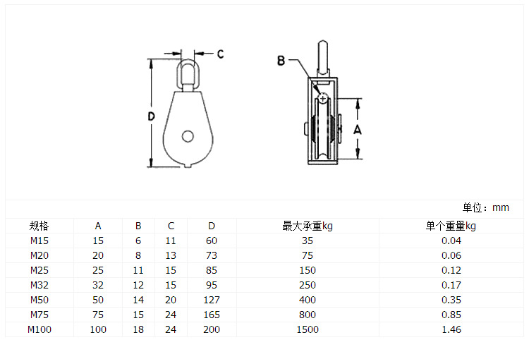 304单/双滑轮批发