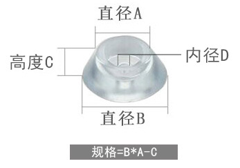 防滑防震地脚钉批发