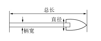 三角型开孔钻头批发