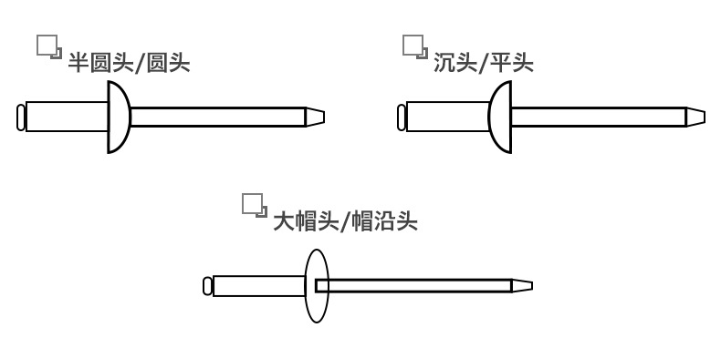 铝拉钉厂家