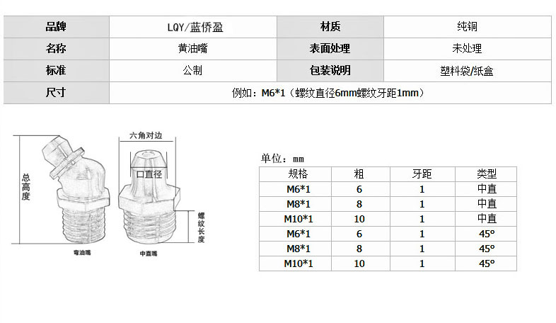 黄油嘴厂家