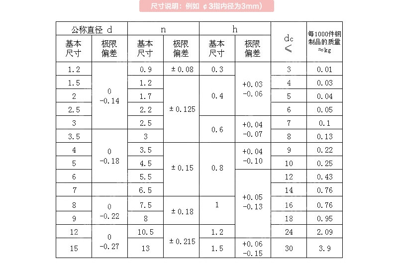 开口挡圈厂家批发