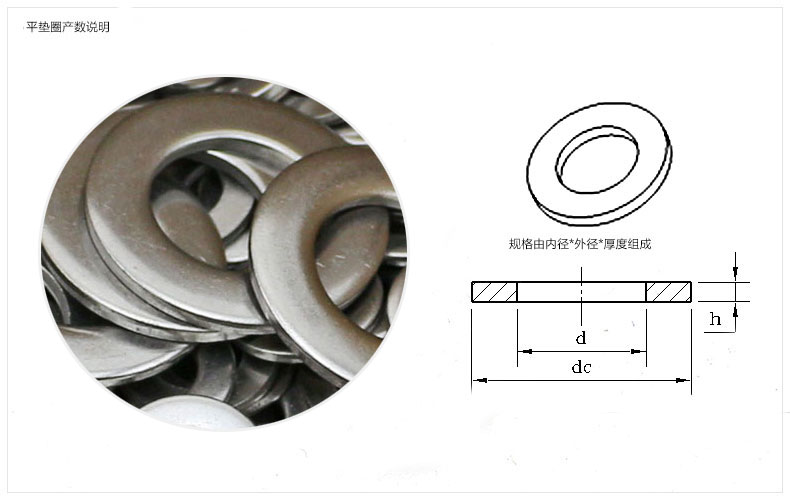不锈钢平垫圈