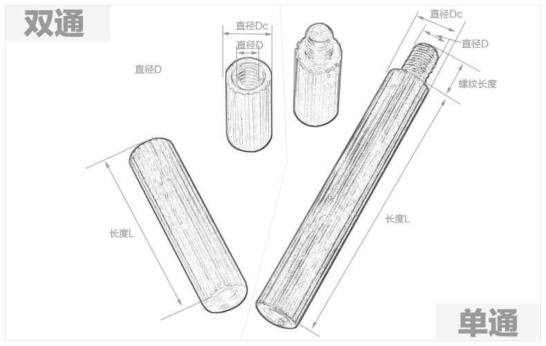 圆型 双通铜柱厂家批发