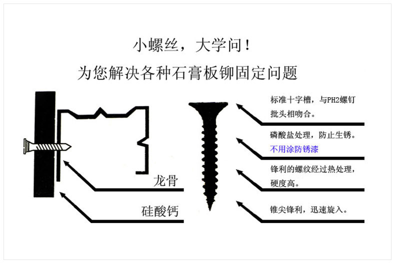 螺钉定制